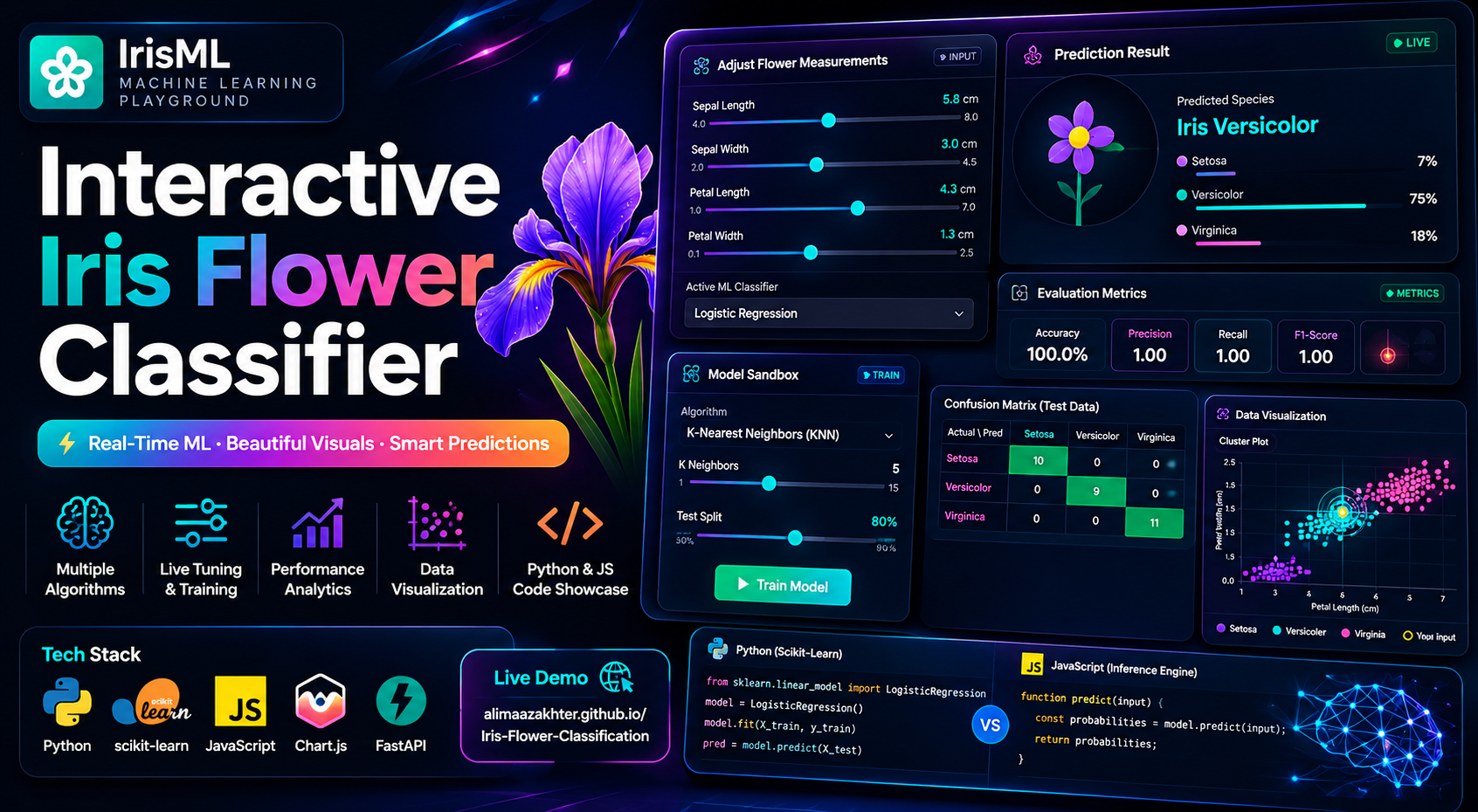 Iris Species Classification & ML Studio